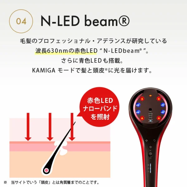 N-LED beam
